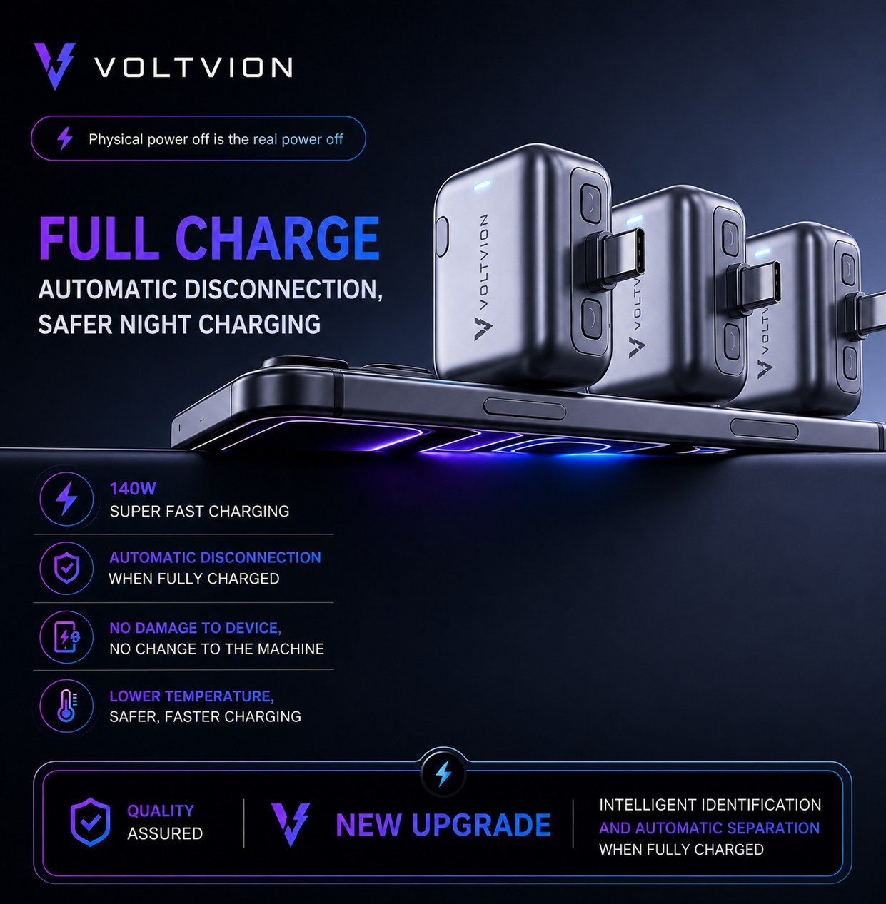 Voltvion 140W USB-C Smart Charging Adaptor with Auto Shut-Off