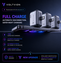 Voltvion 140W USB-C Smart Charging Adaptor with Auto Shut-Off